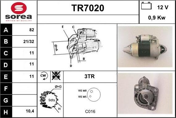 Sera TR7020 - Starter www.molydon.hr