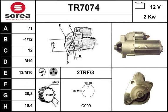 Sera TR7074 - Starter www.molydon.hr