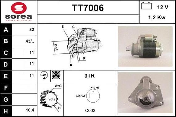 Sera TT7006 - Starter www.molydon.hr