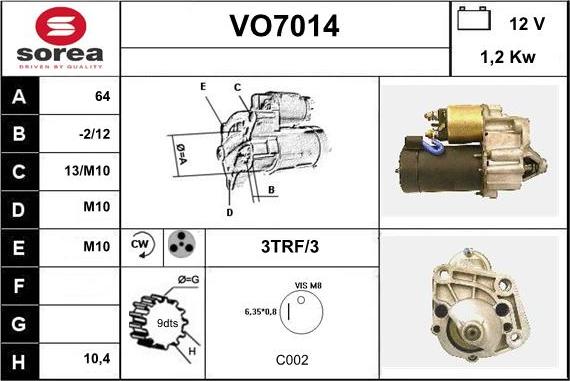 Sera VO7014 - Starter www.molydon.hr