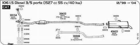 Sigam 020002 - Brtva, Ispušna Cijev www.molydon.hr