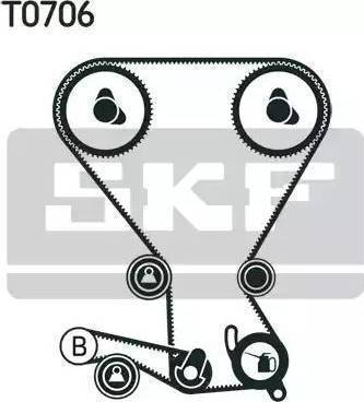 SKF VKMS 95666 - Komplet zupčastog remena www.molydon.hr