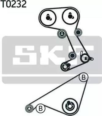 SKF VKMA 06406 - Komplet zupčastog remena www.molydon.hr