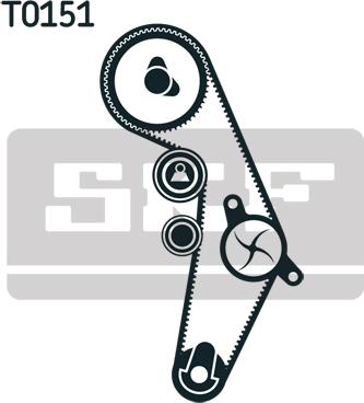 SKF VKMA 01018 - Komplet zupčastog remena www.molydon.hr