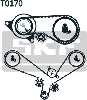 SKF VKMC 01952 - Vodena pumpa sa kompletom zupčastog remena www.molydon.hr