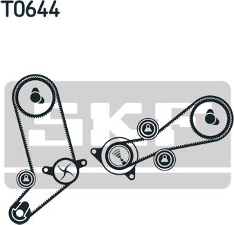 SKF VKMA 01258 - Komplet zupčastog remena www.molydon.hr