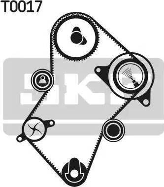 SKF VKMS 03241 - Komplet zupčastog remena www.molydon.hr