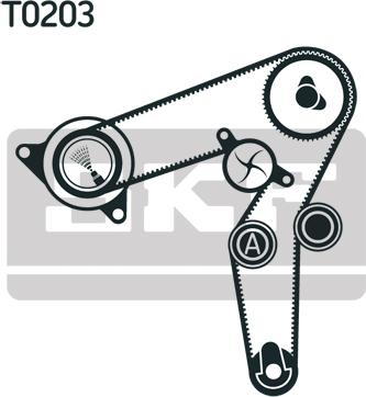 SKF VKMA 02191 - Komplet zupčastog remena www.molydon.hr