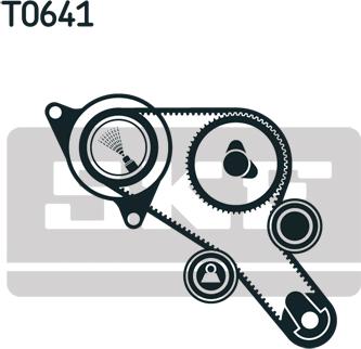 SKF VKMA 07406 - Komplet zupčastog remena www.molydon.hr