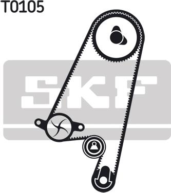 SKF VKMC 05402 - Vodena pumpa sa kompletom zupčastog remena www.molydon.hr