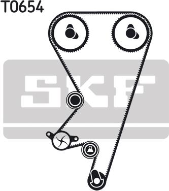 SKF VKMC 05202 - Vodena pumpa sa kompletom zupčastog remena www.molydon.hr