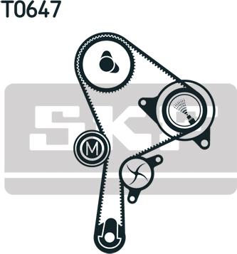 SKF VKMC 06127 - Vodena pumpa sa kompletom zupčastog remena www.molydon.hr