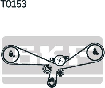 SKF VKMC 01903-1 - Vodena pumpa sa kompletom zupčastog remena www.molydon.hr