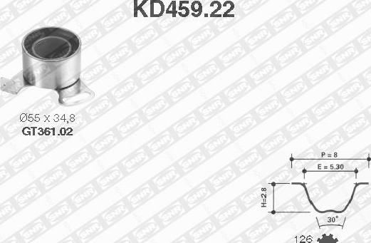 SNR KD459.22 - Komplet zupčastog remena www.molydon.hr