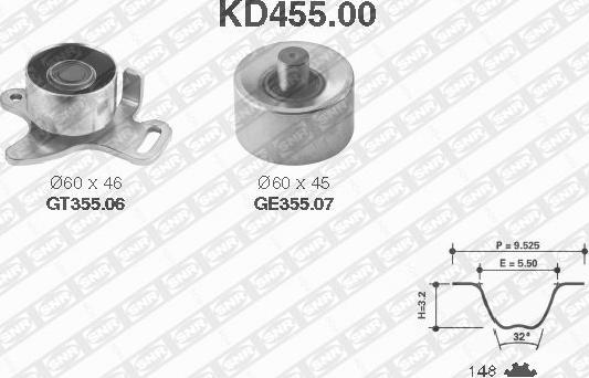 SNR KD455.00 - Komplet zupčastog remena www.molydon.hr