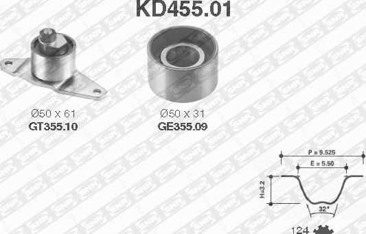 SNR KD455.01 - Komplet zupčastog remena www.molydon.hr