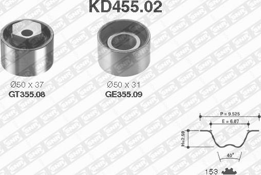 SNR KD455.02 - Komplet zupčastog remena www.molydon.hr