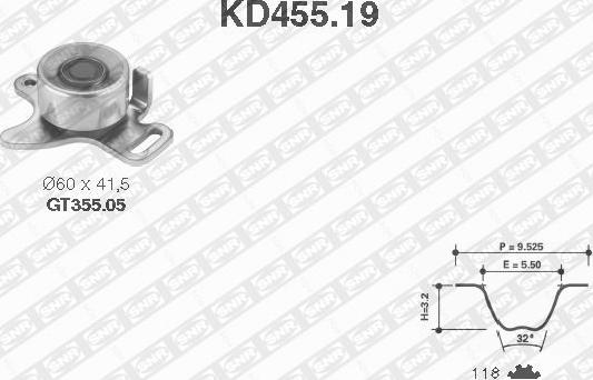 SNR KD455.19 - Komplet zupčastog remena www.molydon.hr