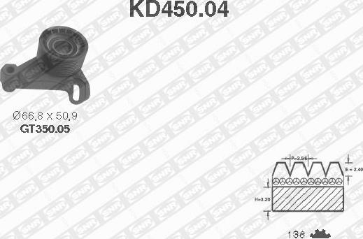 SNR KD450.04 - Komplet zupčastog remena www.molydon.hr