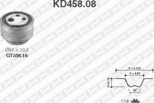 SNR KD458.08 - Komplet zupčastog remena www.molydon.hr