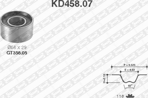 SNR KD458.07 - Komplet zupčastog remena www.molydon.hr