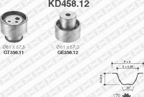 SNR KD458.12 - Komplet zupčastog remena www.molydon.hr