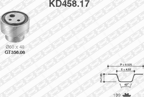 SNR KD458.17 - Komplet zupčastog remena www.molydon.hr