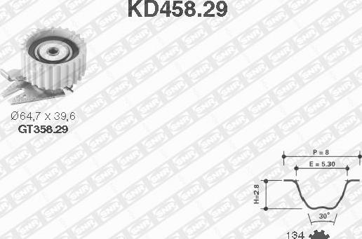 SNR KD458.29 - Komplet zupčastog remena www.molydon.hr