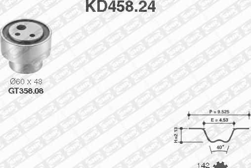 SNR KD458.24 - Komplet zupčastog remena www.molydon.hr