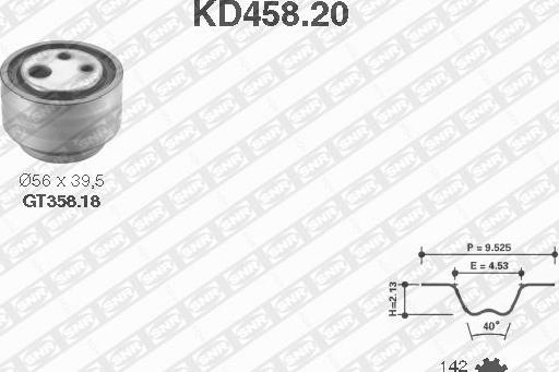 SNR KD458.20 - Komplet zupčastog remena www.molydon.hr