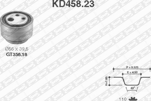 SNR KD458.23 - Komplet zupčastog remena www.molydon.hr