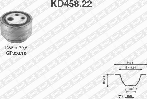 SNR KD458.22 - Komplet zupčastog remena www.molydon.hr