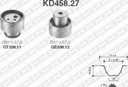 SNR KD458.27 - Komplet zupčastog remena www.molydon.hr