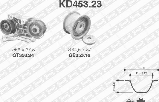 SNR KD453.23 - Komplet zupčastog remena www.molydon.hr