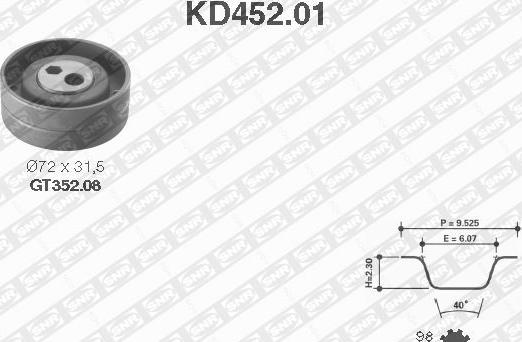 SNR KD452.01 - Komplet zupčastog remena www.molydon.hr