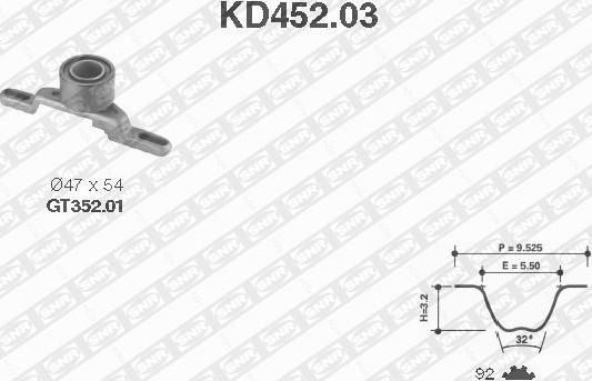 SNR KD452.03 - Komplet zupčastog remena www.molydon.hr