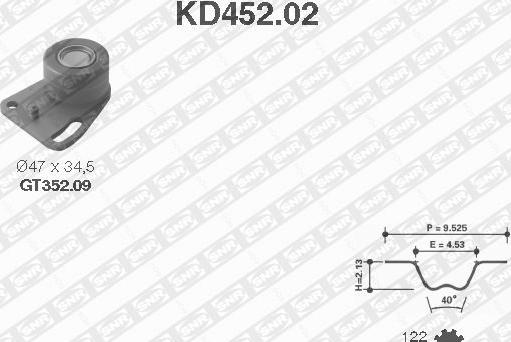 SNR KD452.02 - Komplet zupčastog remena www.molydon.hr