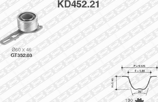 SNR KD452.21 - Komplet zupčastog remena www.molydon.hr