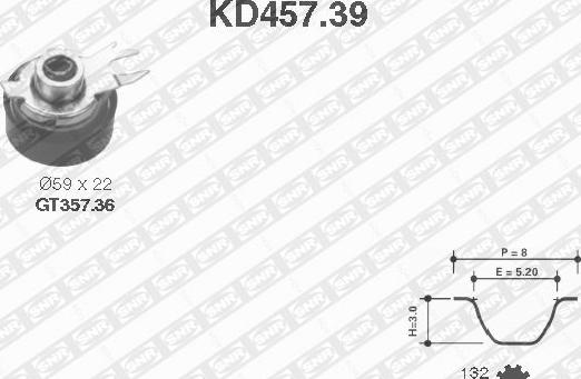 SNR KD457.39 - Komplet zupčastog remena www.molydon.hr