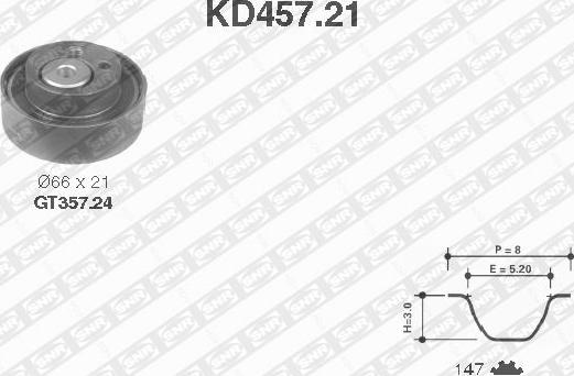 SNR KD457.21 - Komplet zupčastog remena www.molydon.hr