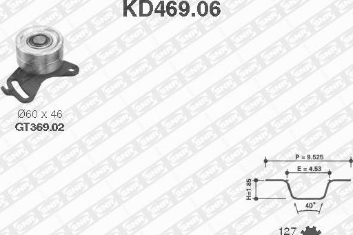 SNR KD469.06 - Komplet zupčastog remena www.molydon.hr