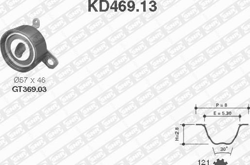 SNR KD469.13 - Komplet zupčastog remena www.molydon.hr