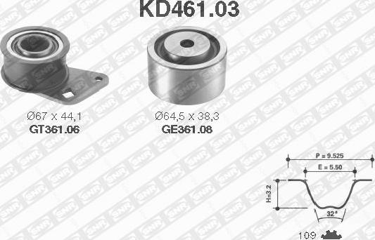 SNR KD461.03 - Komplet zupčastog remena www.molydon.hr