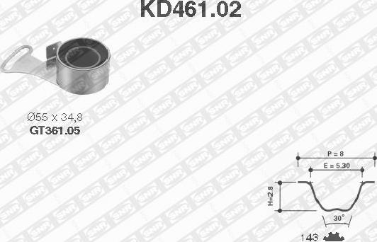 SNR KD461.02 - Komplet zupčastog remena www.molydon.hr