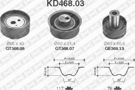 SNR KD468.03 - Komplet zupčastog remena www.molydon.hr