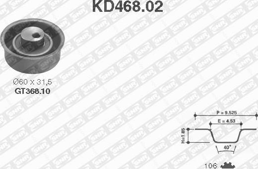 SNR KD468.02 - Komplet zupčastog remena www.molydon.hr