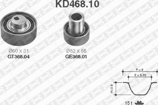 SNR KD468.10 - Komplet zupčastog remena www.molydon.hr