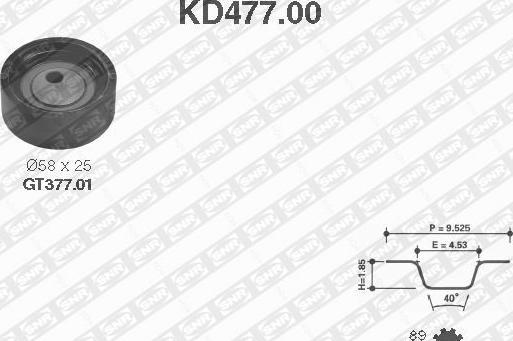 SNR KD477.00 - Komplet zupčastog remena www.molydon.hr