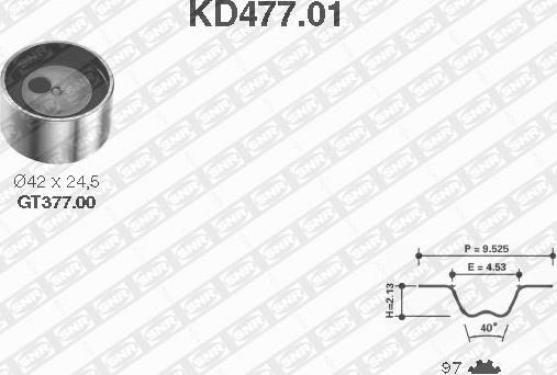 SNR KD477.01 - Komplet zupčastog remena www.molydon.hr