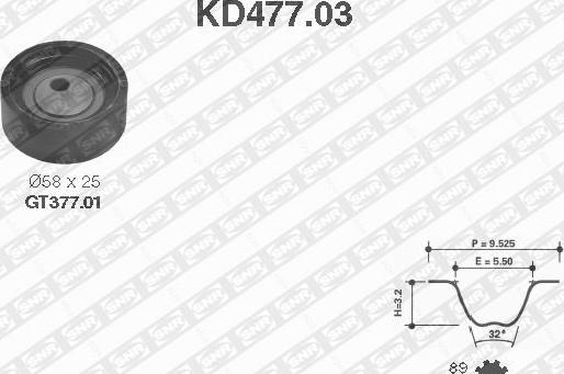 SNR KD477.03 - Komplet zupčastog remena www.molydon.hr